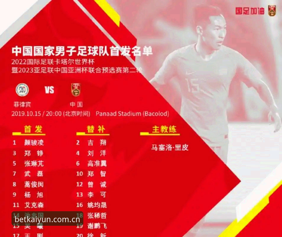 2030世界杯扩军66队计划详解：中国男足能否搭上末班车？