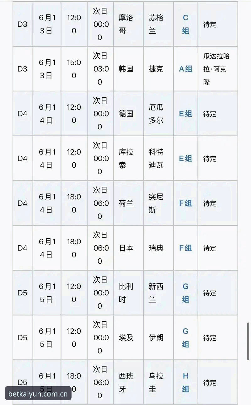 世界杯赛程密集下的投注实用分析指南——从卡拉格言论看球员状态的关键影响